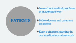 LibraryOfMedicine.com Introduction | VuMedi