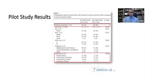 Enhanced Recovery in Pediatric GI Surgery | VuMedi