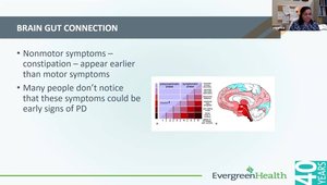 Early Parkinson's Disease Trials | VuMedi