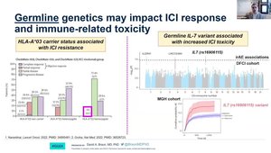 ASCO® GU 2024 Insights: "Update on Biomarkers in Renal Cell Carcinoma ...