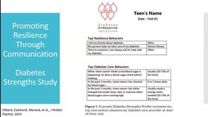More Than Words: Effective Communication with Adolescents with Diabetes | Vumedi
