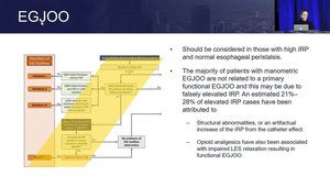 Rush University Medical Center | Vumedi