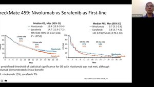 ASCO 2022 Immunotherapy With Nivolumab After Progression on Lenvatinib ...