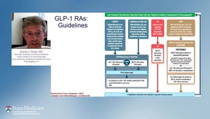 why isn't my glp 1 working Why Is My GLP-1 Not Working? Common Causes and Solutions