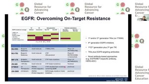 Overcoming Resistance in EGFR+ NSCLC | Vumedi