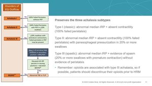 Cedars Sinai | Vumedi