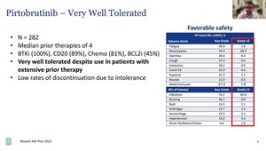 Navigating Treatment After Double Class Failure in CLL: BTK Inhibitor ...