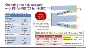 Whole-Body MRI and Next-Generation Imaging in Prostate Cancer ...