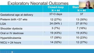 Closed Loop Insulin Delivery in T1D in Pregnancy: The CIRCUIT Trial ...