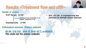 Insights from 2025 ASCO® GI Annual Meeting VuMedi