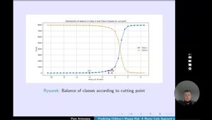 Predicting Children’s Myopia Risk: A Monte Carlo Approach to Compare ...