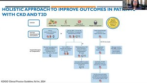 Management of Chronic Kidney Disease and Type 2 Diabetes | Vumedi