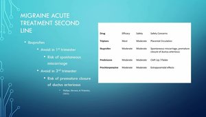 Managing Headache Conditions During Pregnancy and Lactation | Vumedi