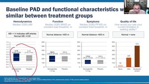 Semaglutide for PAD in Diabetes: What the STRIDE Trial Just Revealed