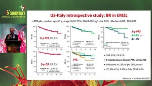 2025-updates-on-marginal-zone-lymphoma-management-vumedi