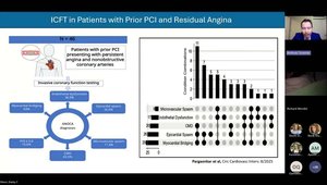 Clinical Cases: Angina with No Obstructive Coronary Artery Disease | Vumedi