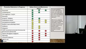 Headache in Pregnancy and Lactation 2026 | Vumedi