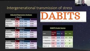 Social and Societal Determinants of Sleep Health and Sleep Disorders ...