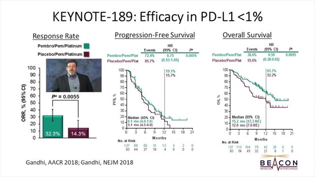 QB CBT 2019 医学 vol. 1-4 QB CBT 2019 医学 vol. 1-4 QB CBT 2019 医学 vol. 1-4 Test