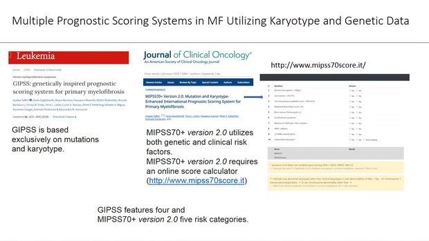 Molecular Anatomy of MPNs, Scoring Systems & Prognostic Scoring in PV ...