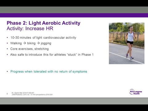 Concussion and Return to Play Guidelines: What Are the 6 Stages of ...