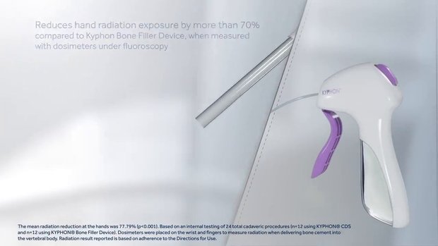 Medtronic's Balloon Kyphoplasty Platform | Vumedi