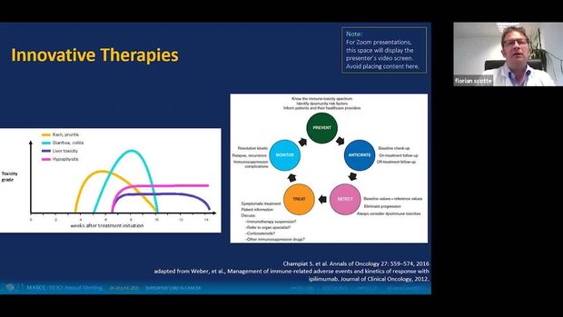 2021 MASCC/ISOO Annual Meeting on Supportive Care in Cancer | Vumedi