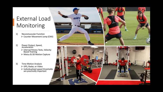 Workload Balance in Sports: What Is It and How Can It Be Applied? | Vumedi