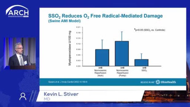 Latest in STEMI: Can SSO2 Therapy Help in Reducing Infarct Size and Is ...