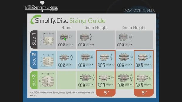 Simplify Disc: Design, Indications and Results | Vumedi