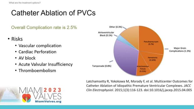 Catheter Ablation of Premature Ventricular Complexes for Treatment of ...