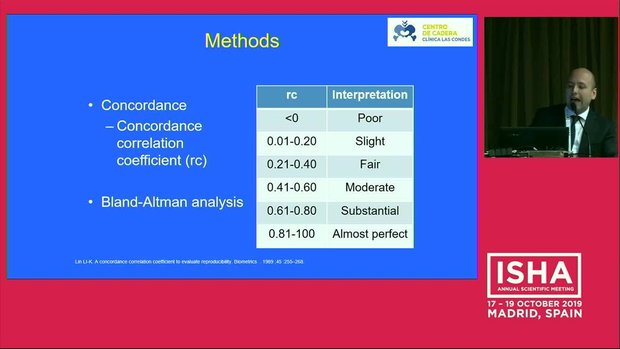 Bernese Periacetabular Osteotomy: Is the Operative Fluoroscopy More ...