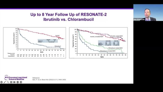 Opportunities in CLL Management: How Can Patient Outcomes Be Optimized ...