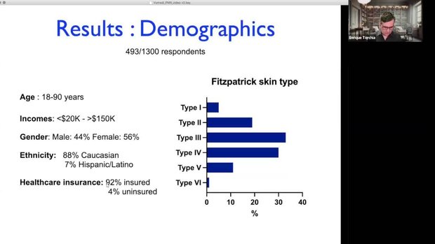 Awareness of Skin Cancer Screening Coverage in U.S. Healthcare Plans ...