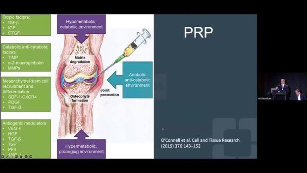 Combination Injection Therapies: The Science | Vumedi