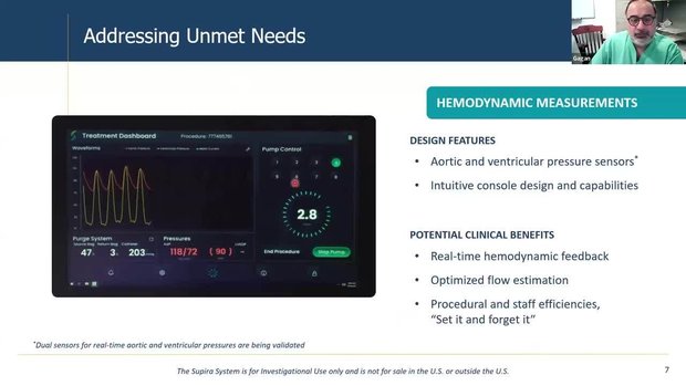 TCT 2024 Insights: Safety and Feasibility of the Supira System in High ...