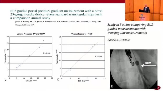 The Emerging Field of Endohepatology | Vumedi