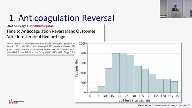 Updates in the Acute Management of ICH: Code ICH | Vumedi