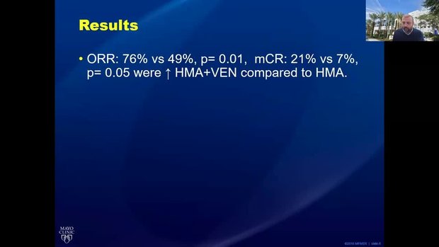 ASH 2024 Insights: Ven + HMA vs. HMA Alone in TP53m HR-MDS - Real-World ...
