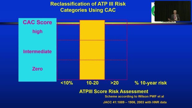Pictures Are Worth 1,000 Words: The Role of Imaging in CV Risk ...