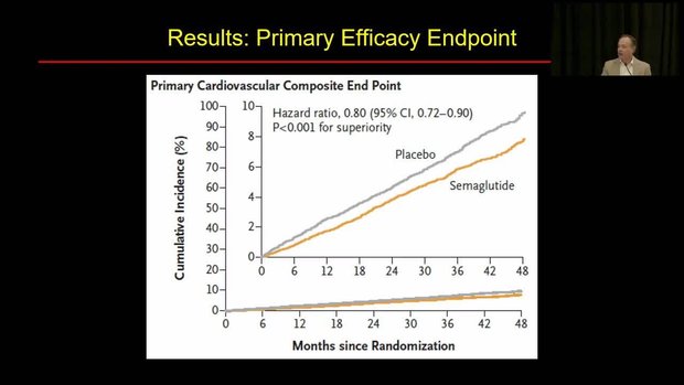 semaglutide cardiovascular outcomes 2025 news today Semaglutide and Cardiovascular Outcomes in Obesity without Diabetes: The  SELECT Trial