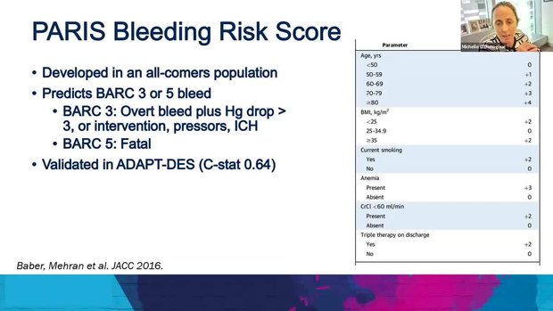 ACC 2024 Insights: Assessment of Bleeding and Thrombotic Risk - Are ...