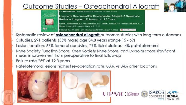 Clinical Outcome with Biological Repair and Mini-Metal Implants for  Cartilage Lesions in the Knee