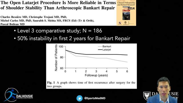 Shoulder Instability with Bone Loss Treated with Arthroscopic Bone ...