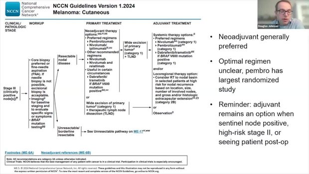 NCCN Guidelines Updates for the Management of Cutaneous Melanoma ...