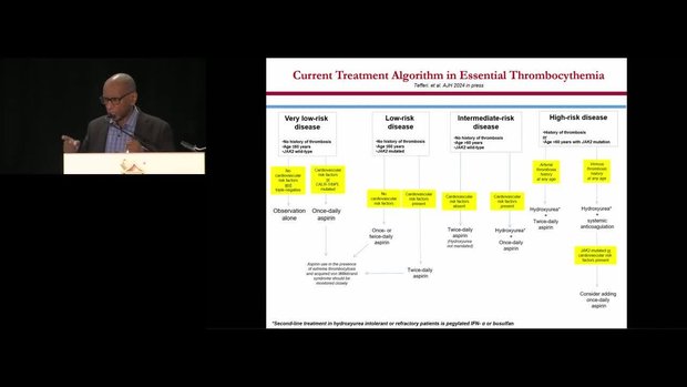 Current Approaches in the Treatment of Myeloproliferative Neoplasms ...