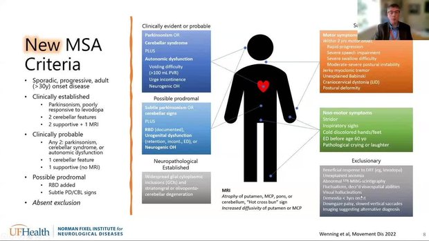 Multiple System Atrophy (MSA) | Vumedi