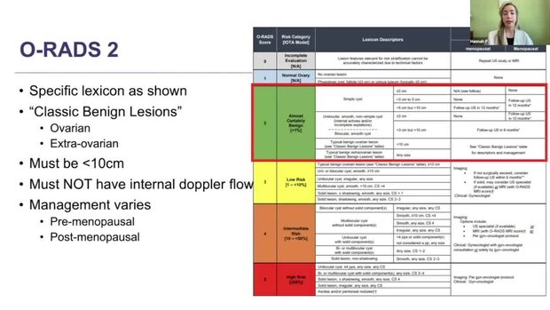 ACOG 2024 Insights: O-RADS | Vumedi