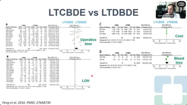Trans-cystic Biliary Endoscopy is Better Than ERCP | Vumedi