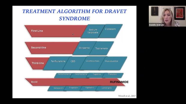 Dravet Syndrome in Adult Patients | Vumedi